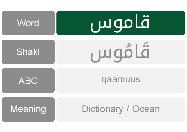 Arabian-English word dictionary