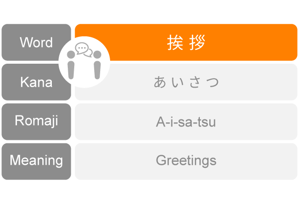 pdf-list-greetings-word-dictionary-japanese-tokyo-sensei