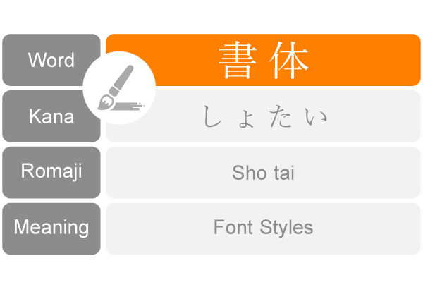 Data List 書体 Shotai Font Style