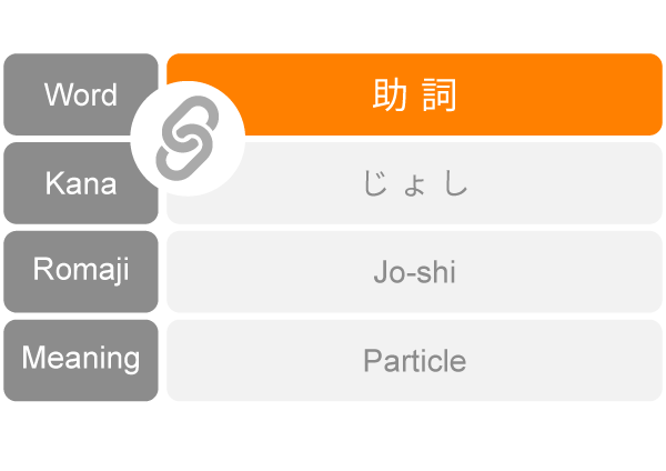 PDF List 助詞 Particle