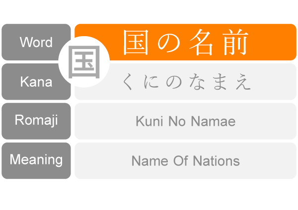 Data List 国の名前 Kuni No Namae Name Of Nations