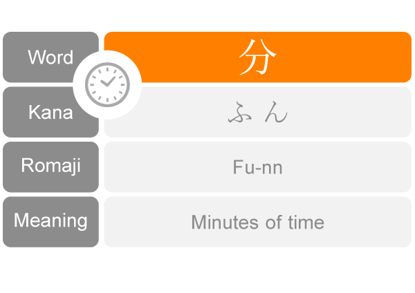 Data List 分 ふん Minutes Counting